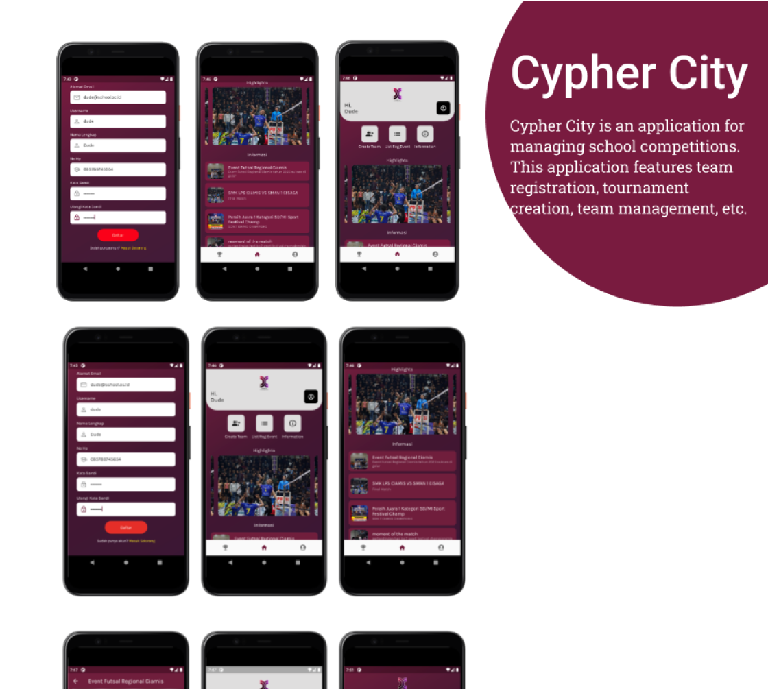 cyphercity